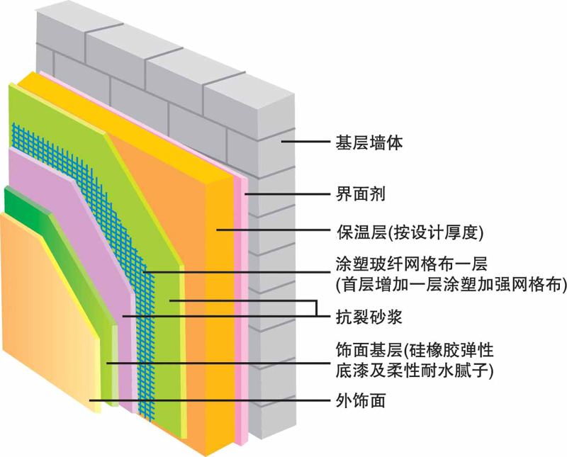 青铜峡保温材料：揭开其神秘面纱